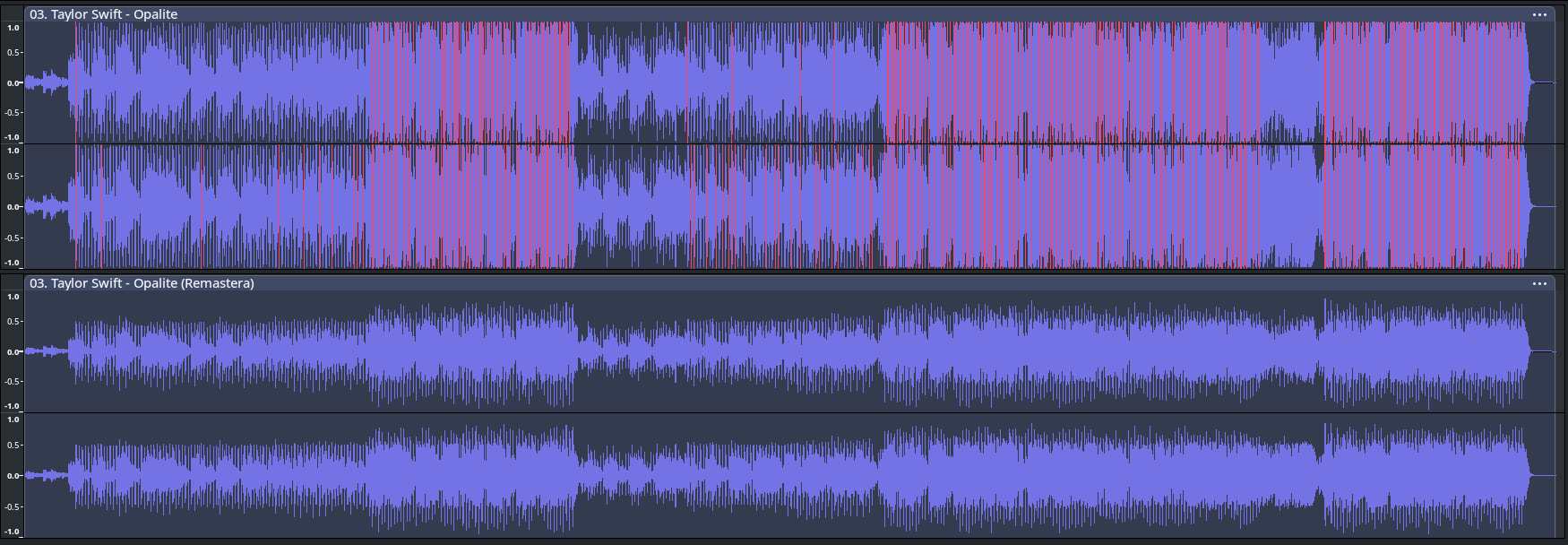 Opalite waveform comparison